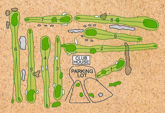 Course Map layout
